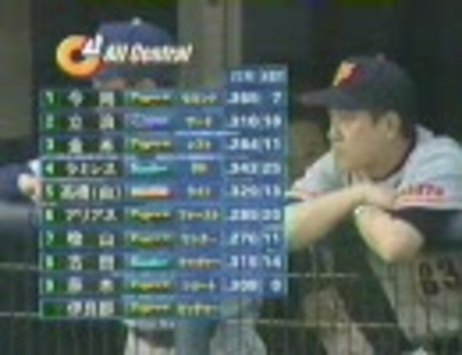 プロ野球2003年オールスター第2戦　1/3