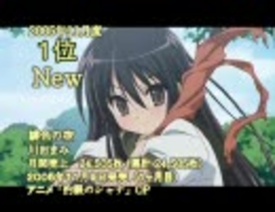 人気の アニメ ぱにぽにだっしゅ 動画 176本 5 ニコニコ動画