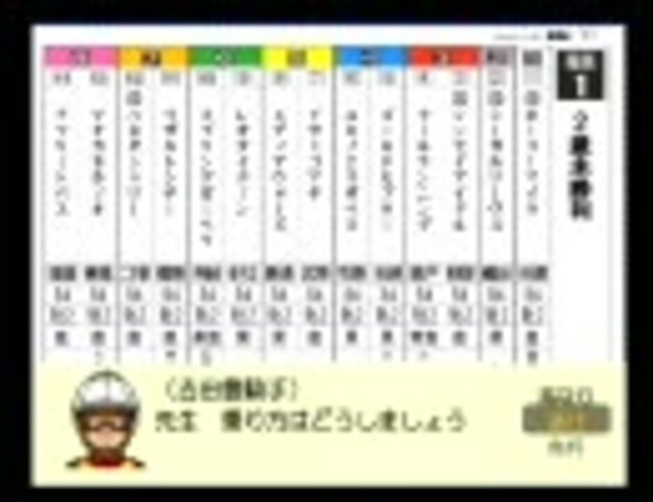 Ps2 ダビスタ04 実況 193 無 ただいま延長戦中 ニコニコ動画