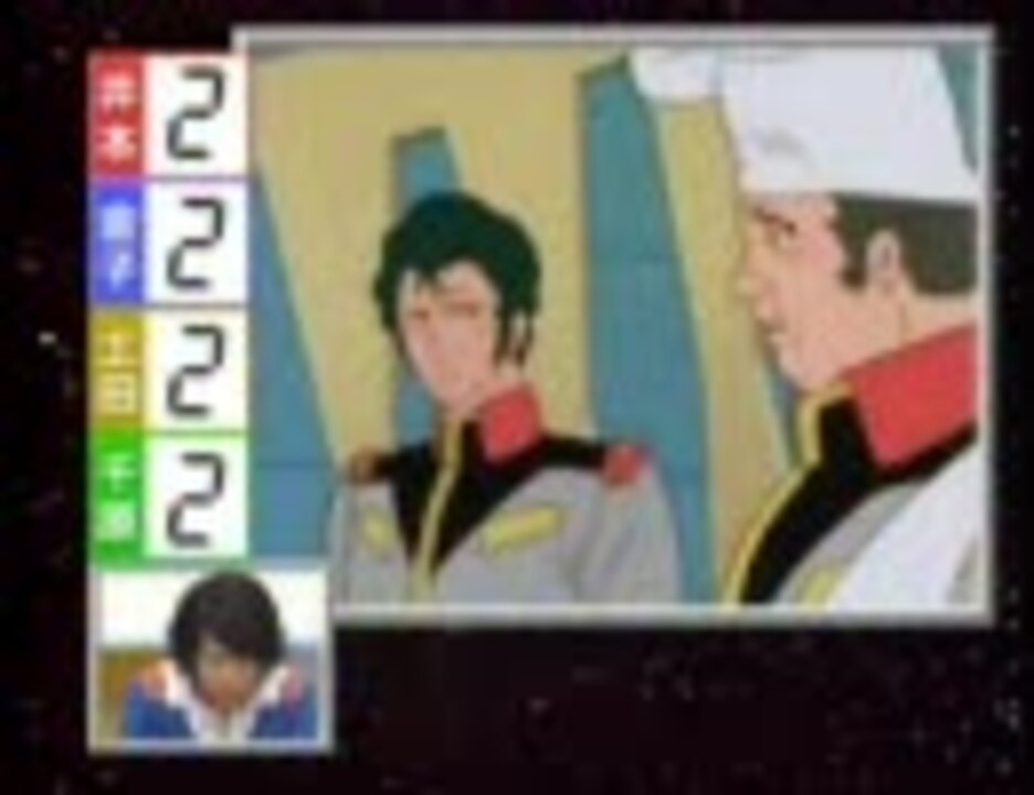 専極 ガンダムを極めた芸能人no 1決定戦 ニコニコ動画