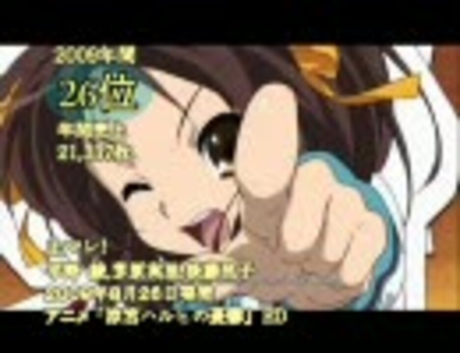 09年間 アニメ ゲーム 声優関連cd売上top100 30位 1位 ニコニコ動画