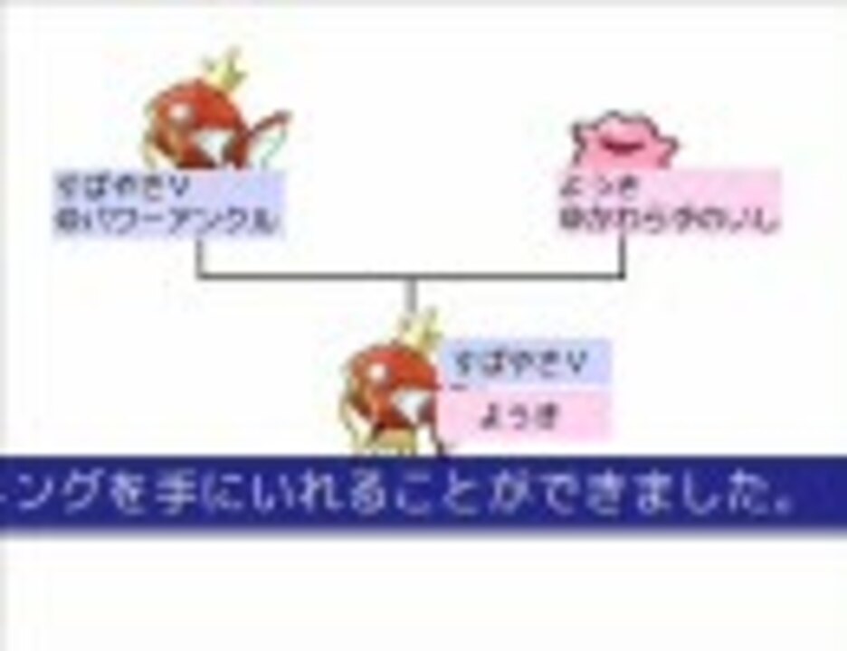 人気の ポケモン 厳選動画リンク集 動画 23本 ニコニコ動画