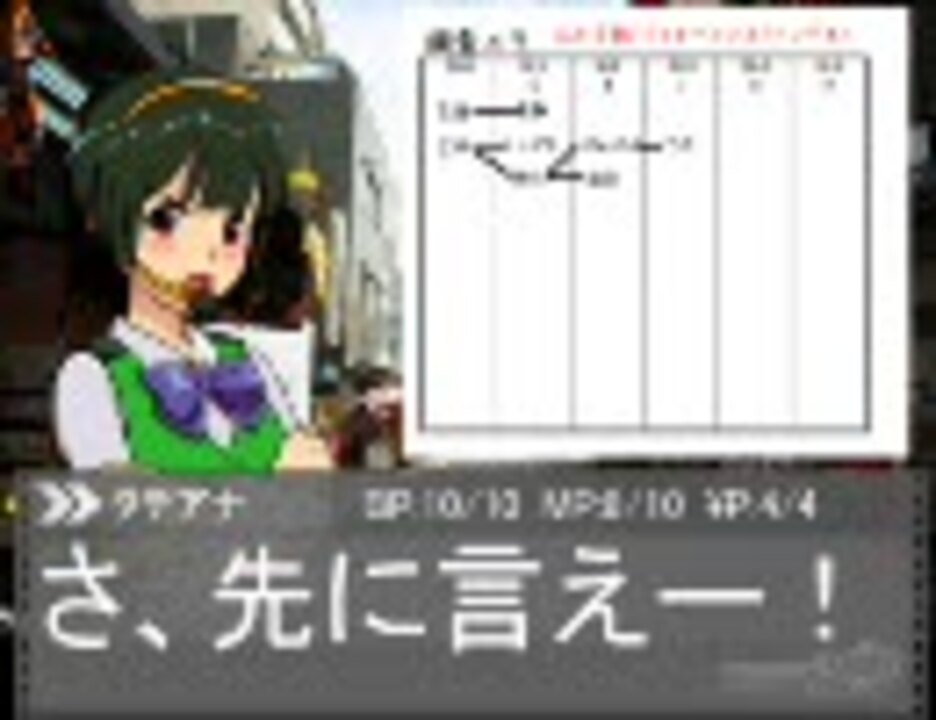 コレクション サタスペ 異能 一覧 サタスペ 異能 一覧 Mbaheblogjpenjy