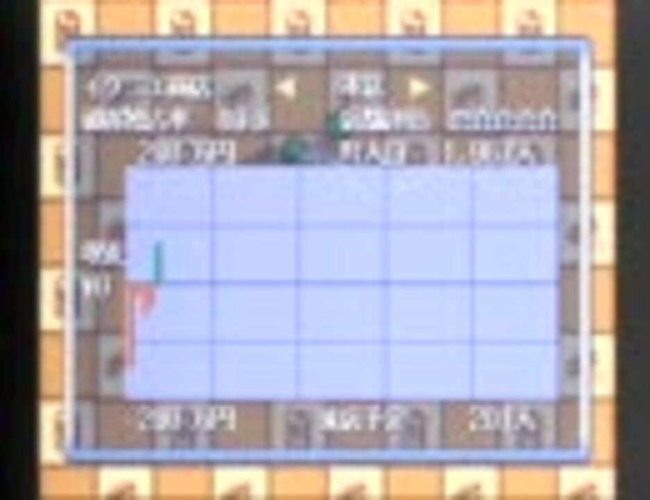 人気の ザ コンビニ2 動画 232本 ニコニコ動画