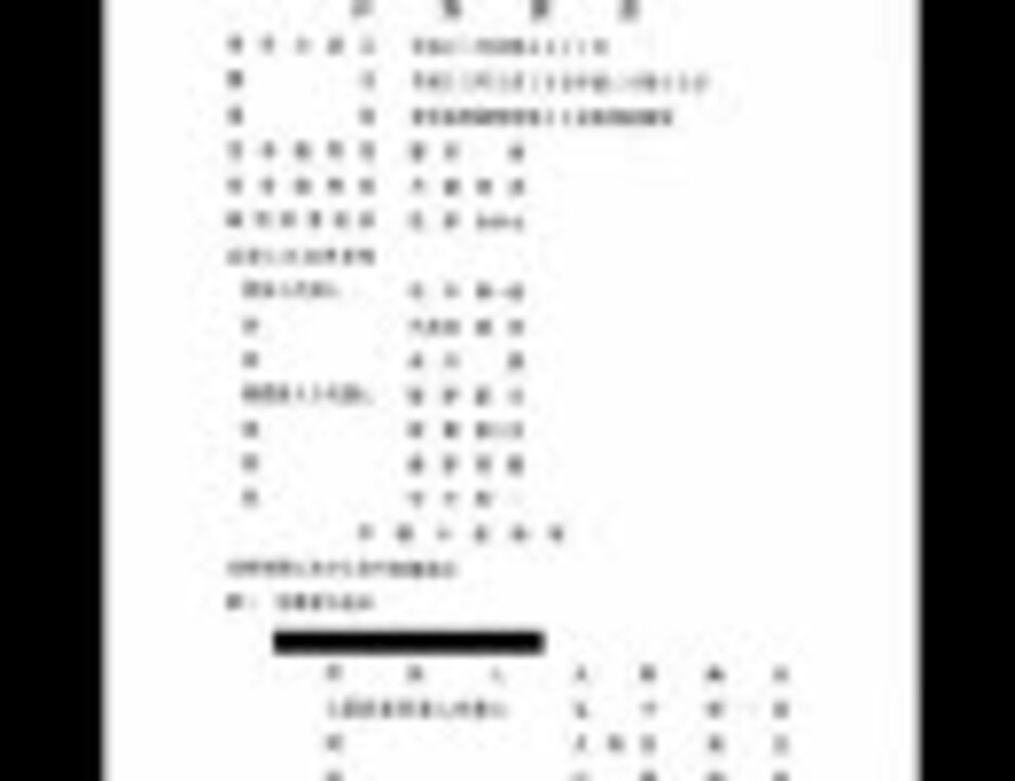 2017年12月の記事 ひかるちゃんのやはり金にはご縁がなかった日記