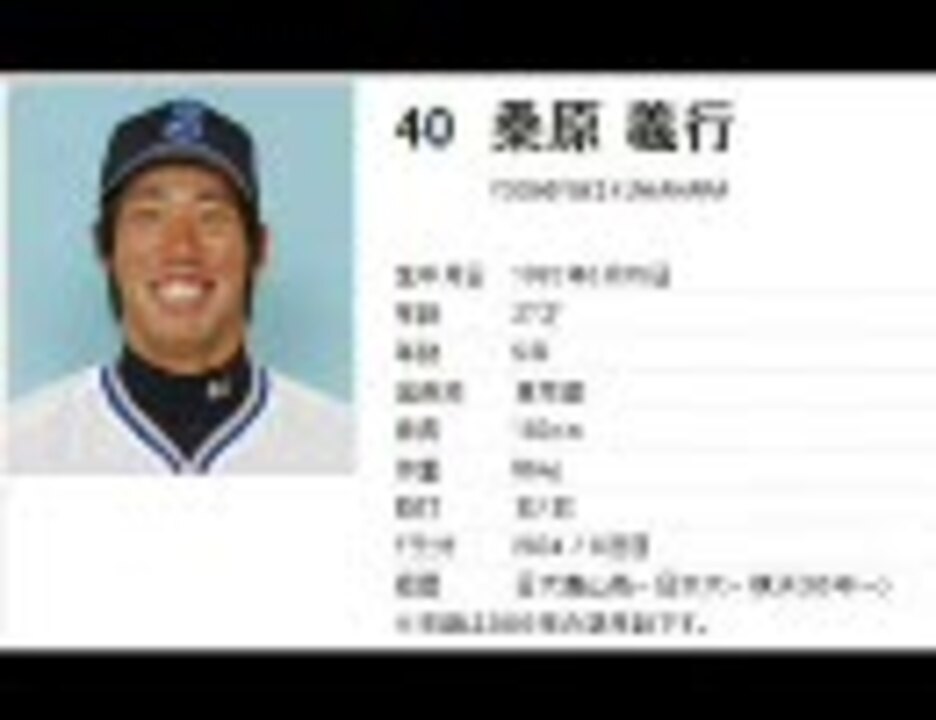 人気の 桑原義行 動画 9本 ニコニコ動画