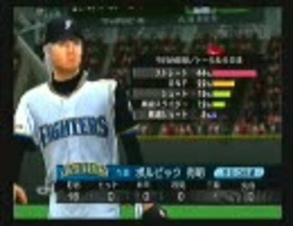 人気の プロ野球スピリッツ 動画 2 284本 ニコニコ動画