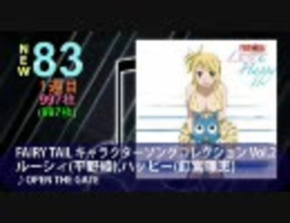 アニメ ゲーム 特撮 声優cd売上オリコン10 03 16付 ニコニコ動画